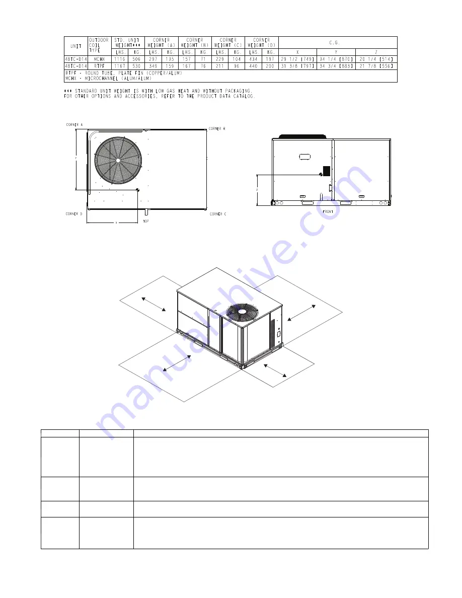 Carrier WeatherMaker 48TC**04 Product Data Download Page 26