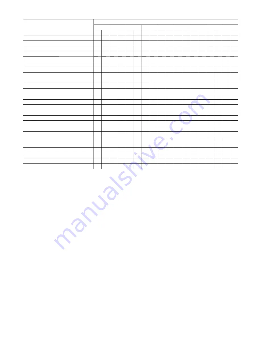 Carrier WeatherMaker 48TC**04 Product Data Download Page 30