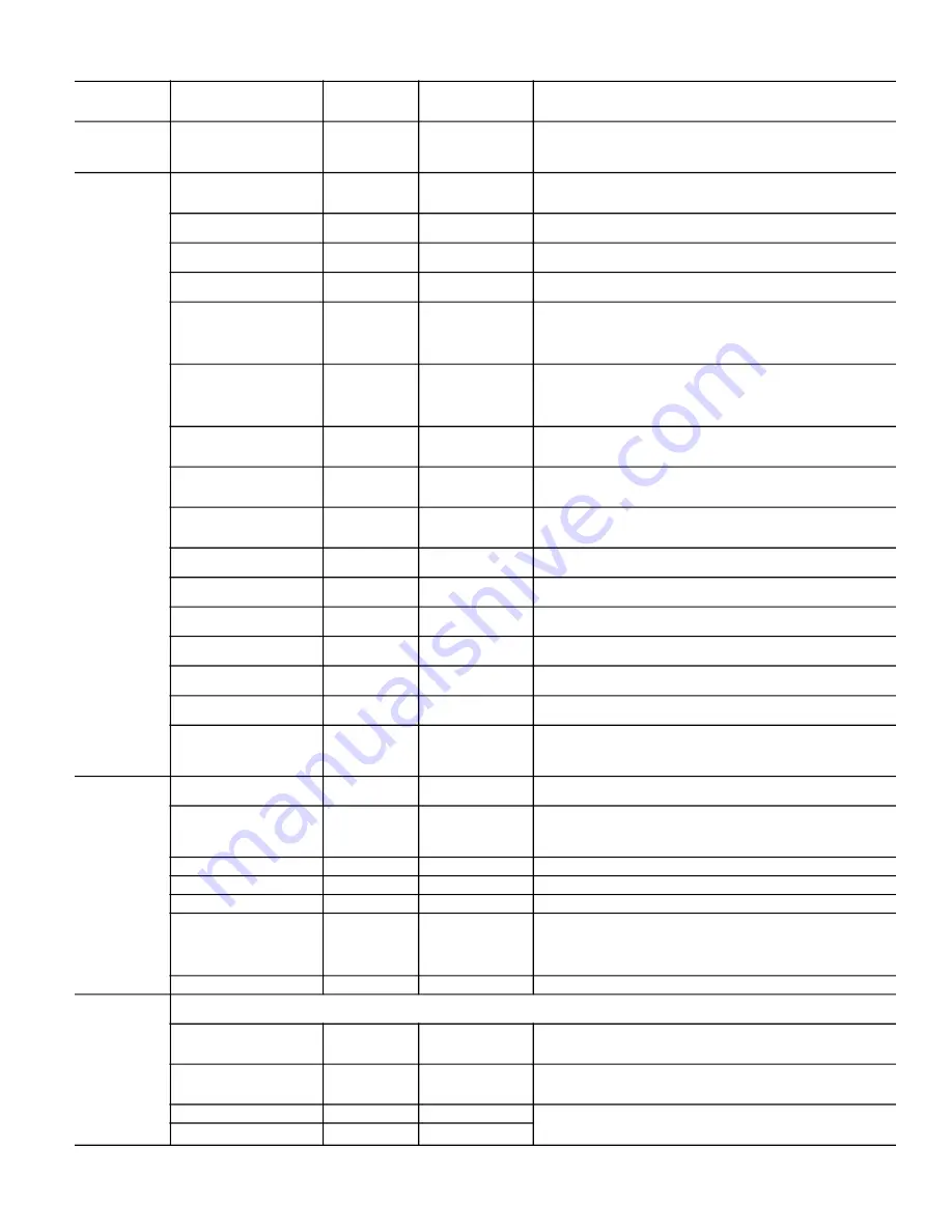 Carrier WeatherMaker 48TC A/B07 Series Installation Instructions Manual Download Page 47