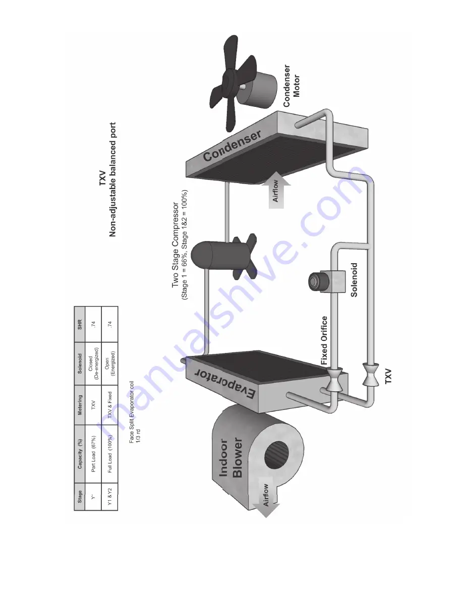 Carrier WeatherMaker 48TC A/B07 Series Скачать руководство пользователя страница 57