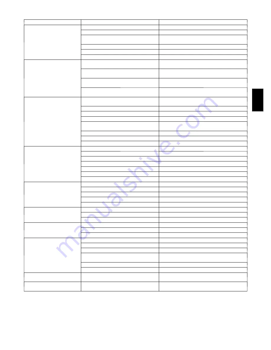 Carrier WeatherMaker 48TC*A04 Service And Maintenance Instructions Download Page 13