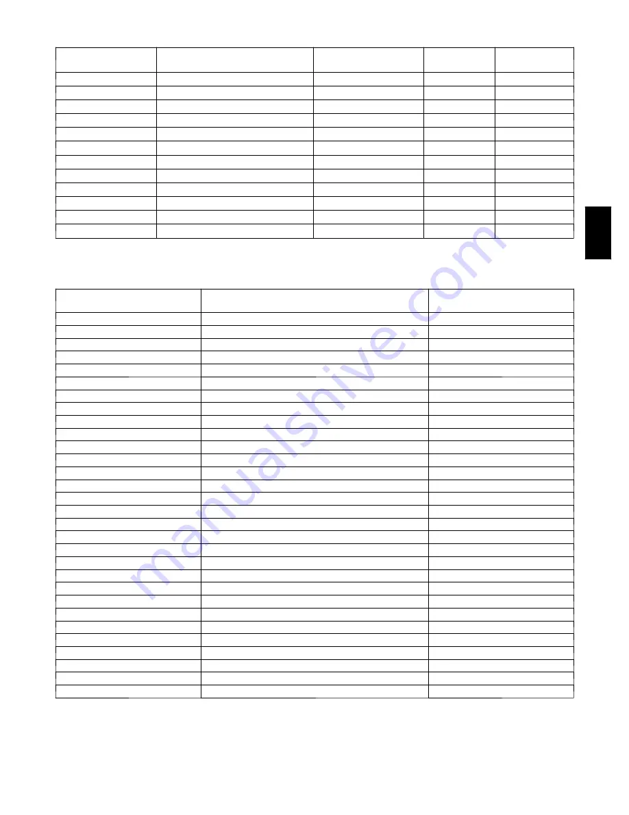 Carrier WeatherMaker 48TC*A04 Service And Maintenance Instructions Download Page 29