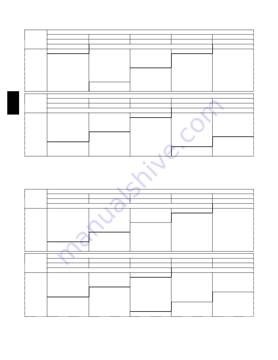 Carrier WeatherMaker 48TC*A04 Service And Maintenance Instructions Download Page 96