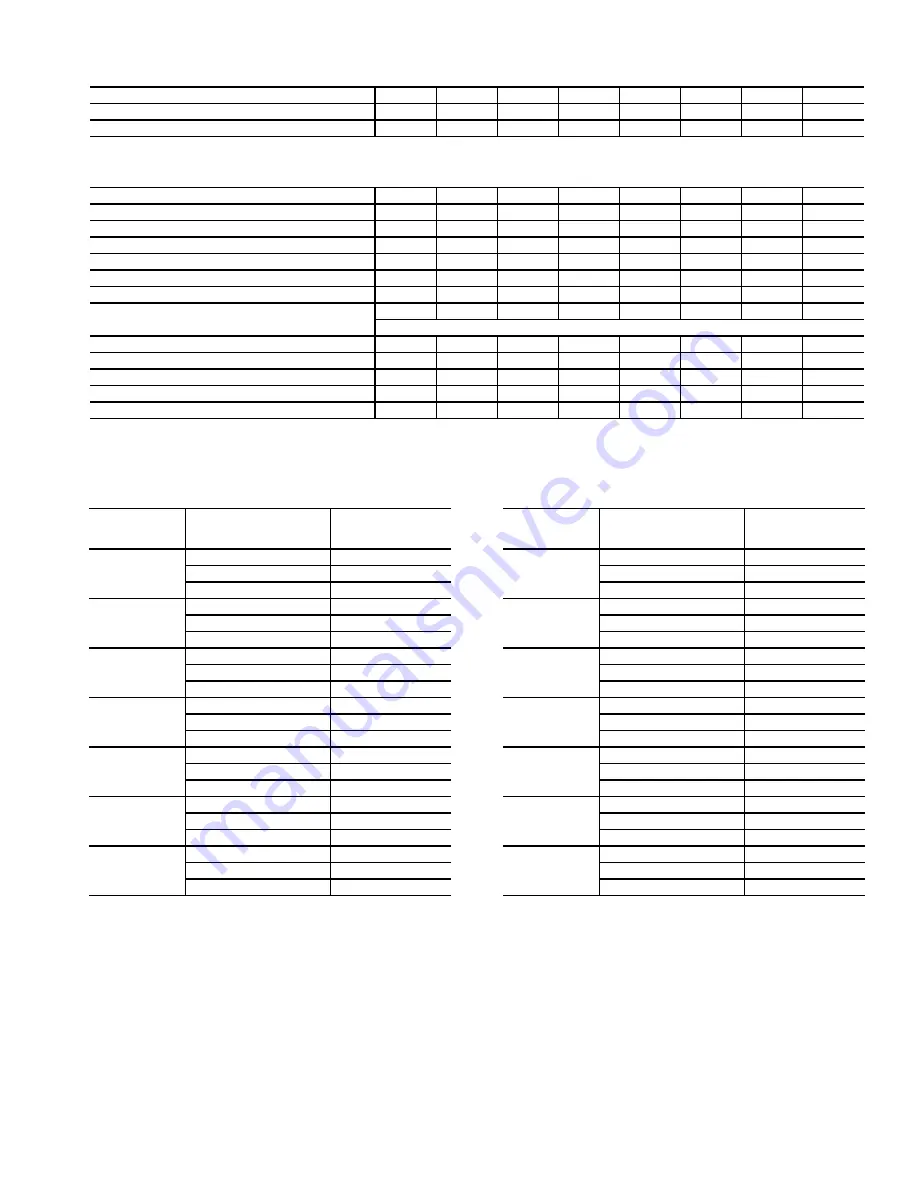 Carrier WeatherMaker 50A020-060 Installation Instructions Manual Download Page 19