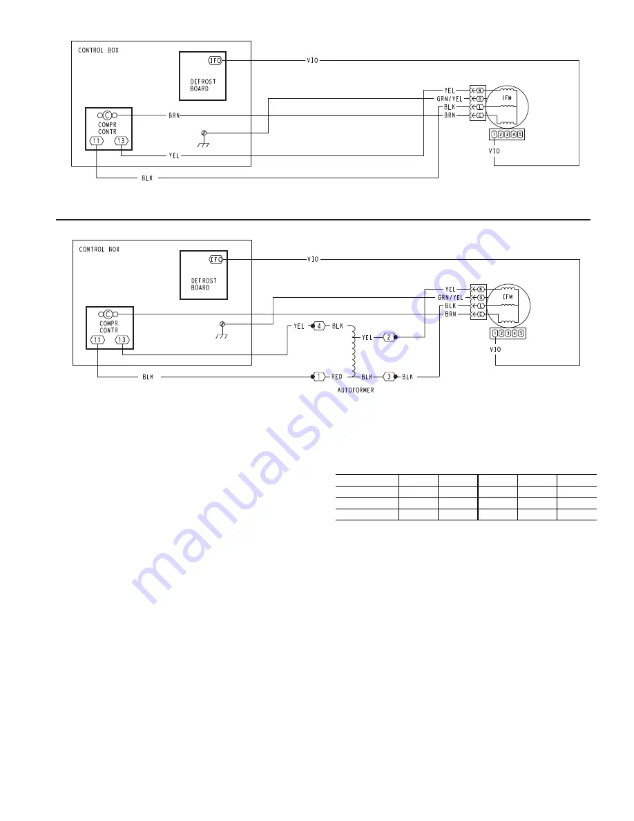 Carrier WeatherMaker 50KCQ A04 Series Service And Maintenance Instructions Download Page 5