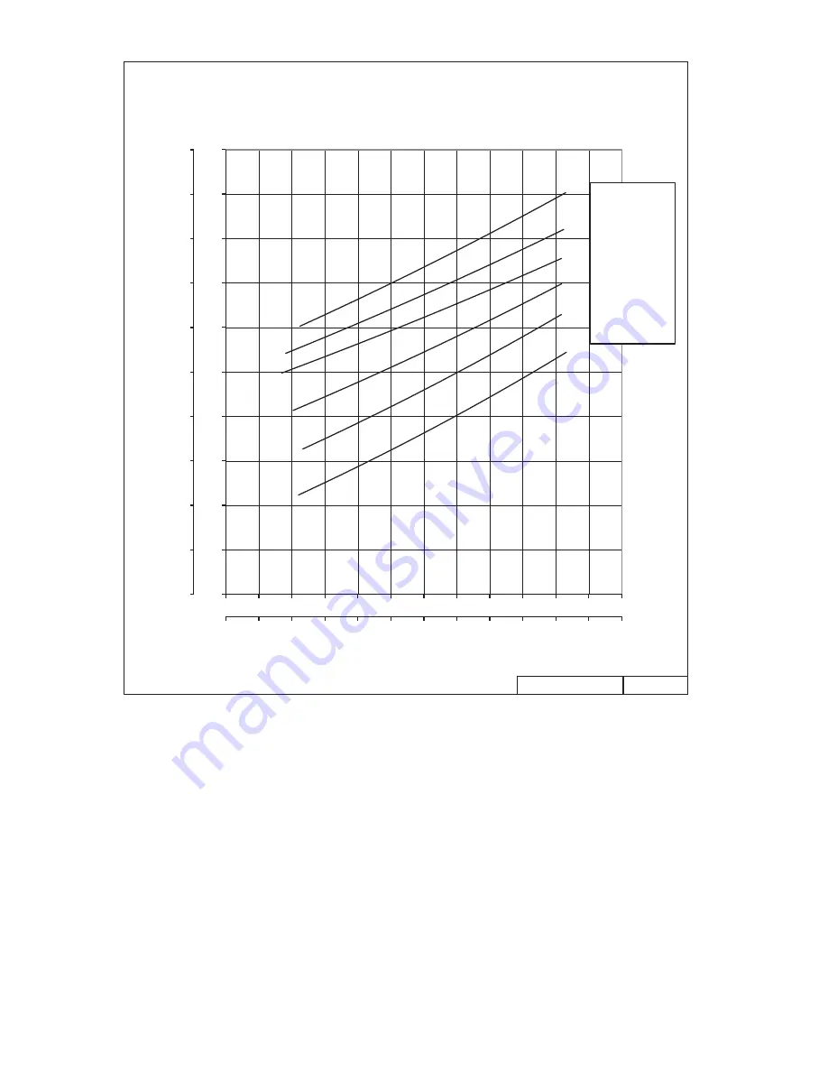 Carrier WeatherMaker 50KCQ A04 Series Service And Maintenance Instructions Download Page 16