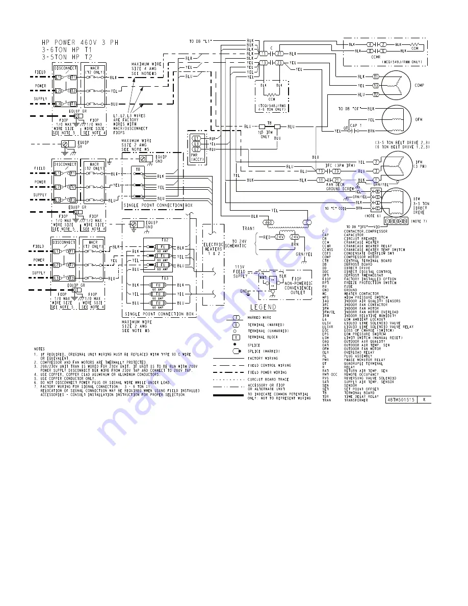 Carrier WeatherMaker 50KCQ A04 Series Service And Maintenance Instructions Download Page 73