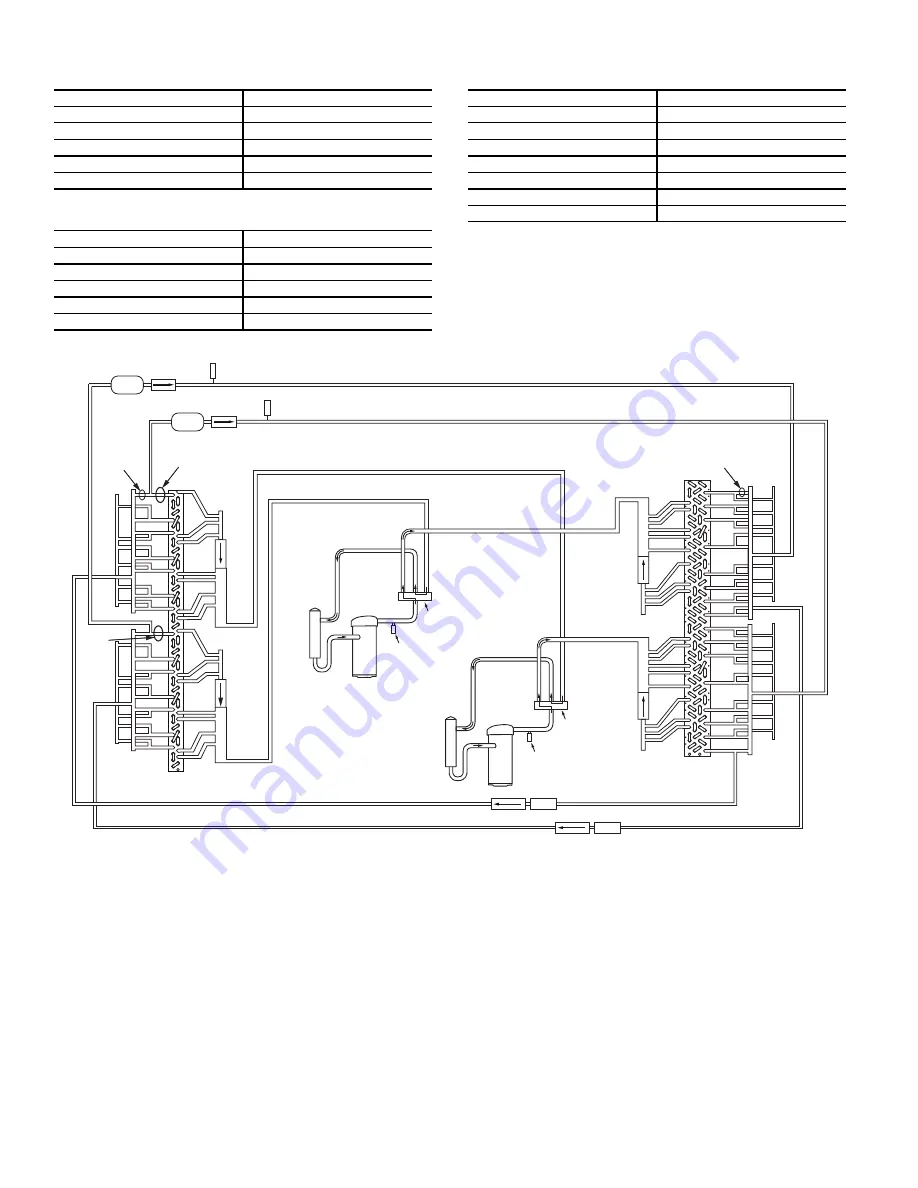 Carrier WeatherMaker 50TCQ*08 Installation Instructions Manual Download Page 10