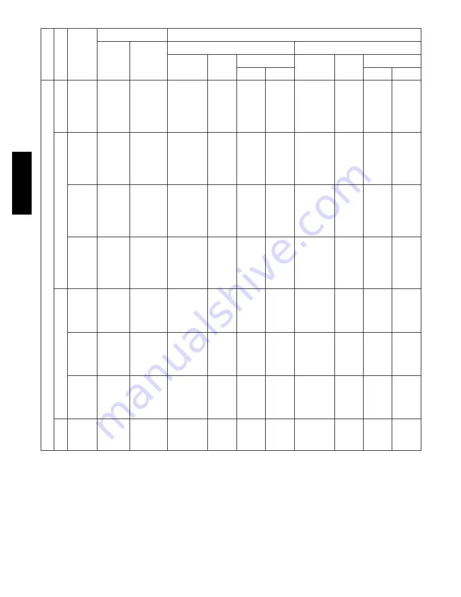 Carrier WeatherMaker 50TCQA07 Installation Instructions Manual Download Page 36