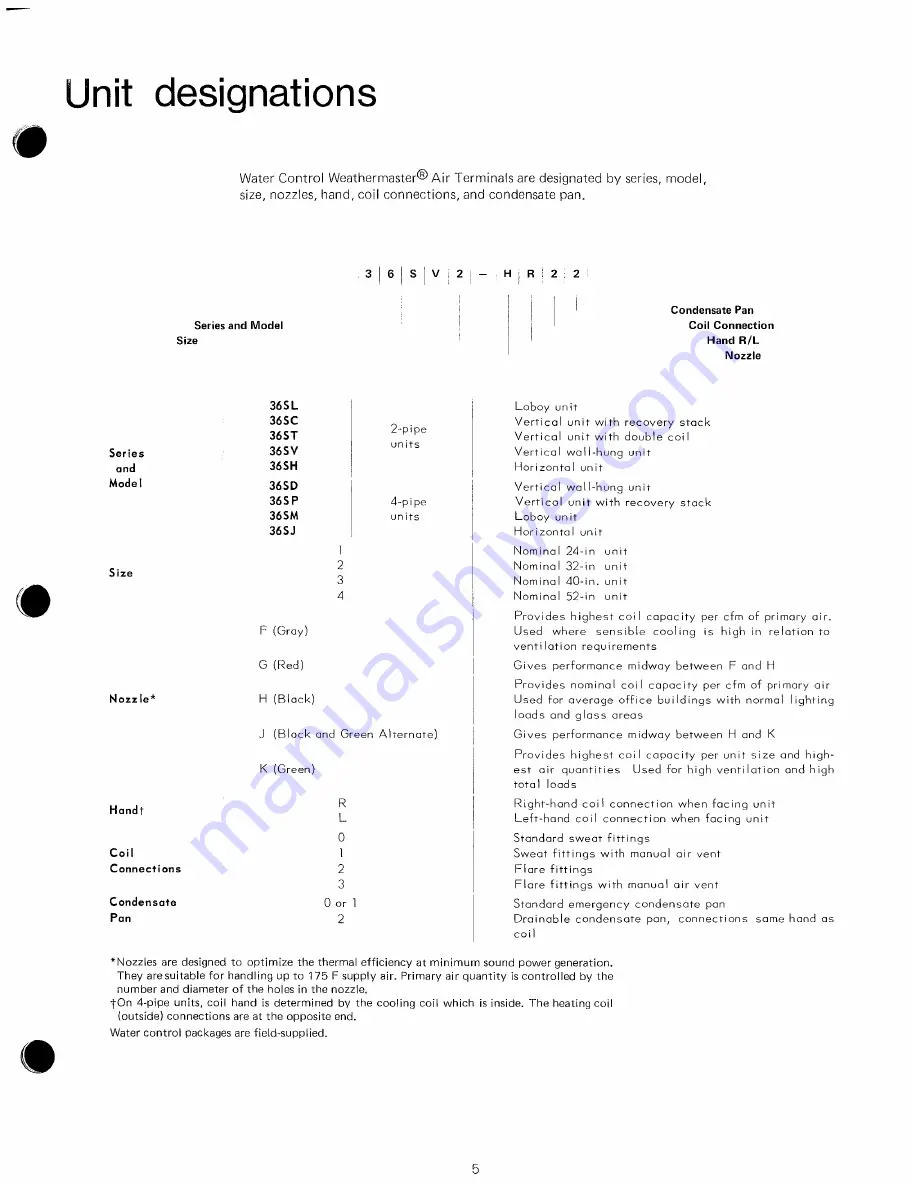 Carrier Weathermaster 36S Series User Manual Download Page 5