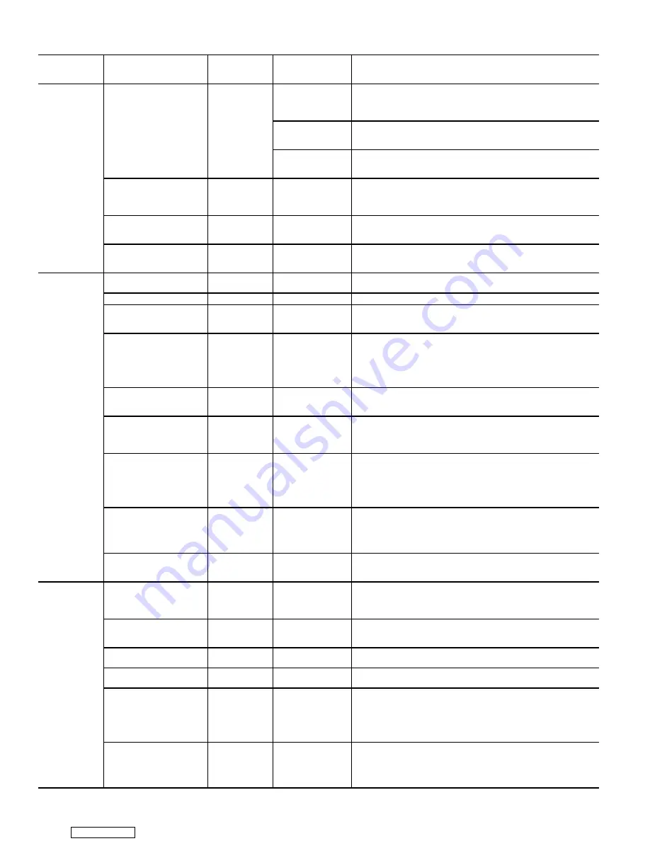 Carrier WeatherMaster 48HC Series Installation Instructions Manual Download Page 46