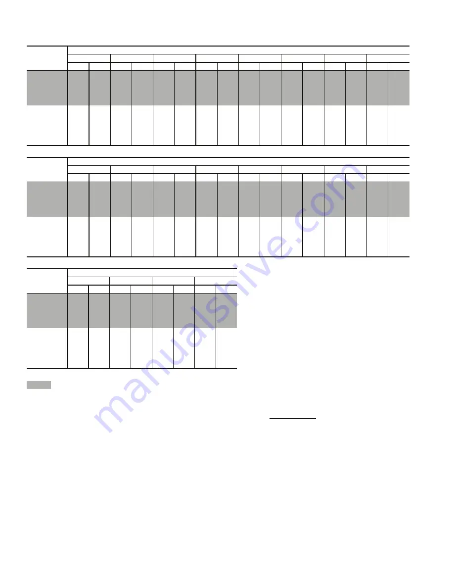 Carrier WEATHERMASTER 48Z030 Operation And Service Manual Download Page 26