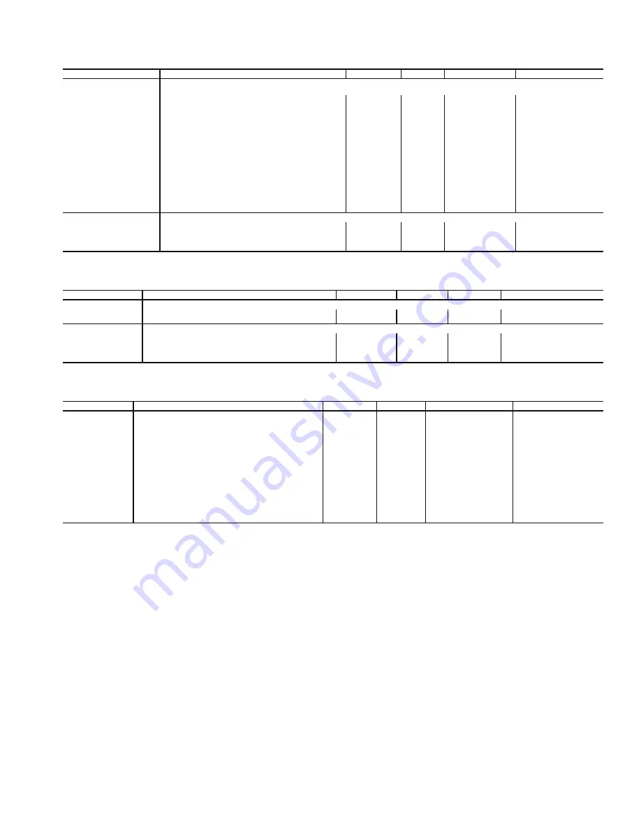 Carrier WEATHERMASTER 48Z030 Operation And Service Manual Download Page 135