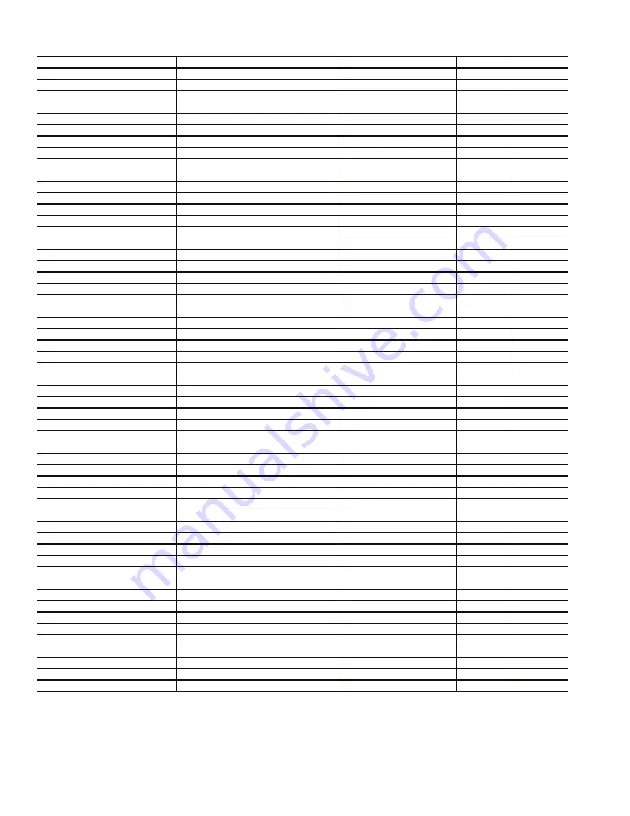 Carrier WEATHERMASTER 48Z030 Operation And Service Manual Download Page 174