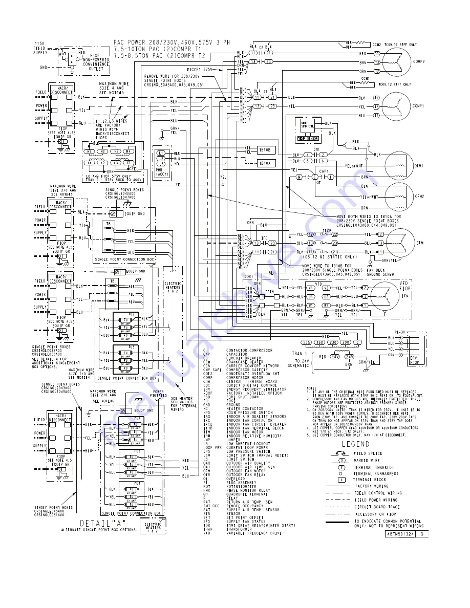 Carrier WeatherMaster 50HC04 Service And Maintenance Instructions Download Page 99