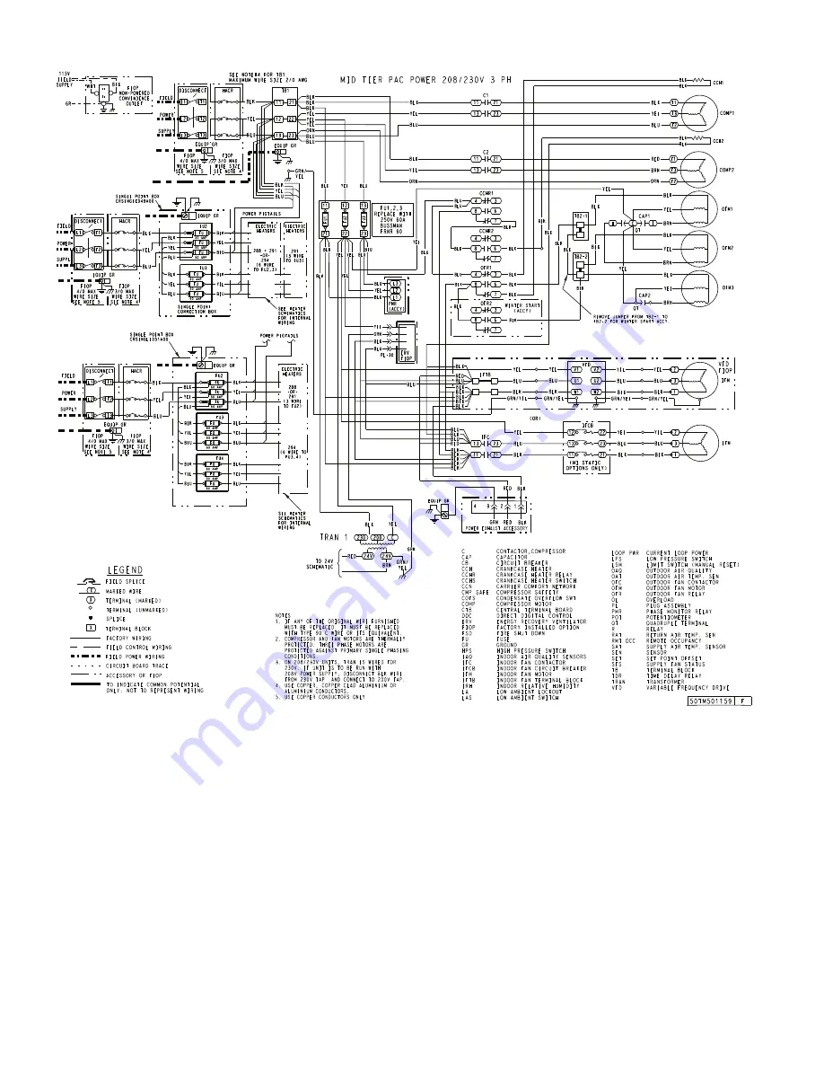 Carrier WeatherMaster 50HC04 Service And Maintenance Instructions Download Page 103