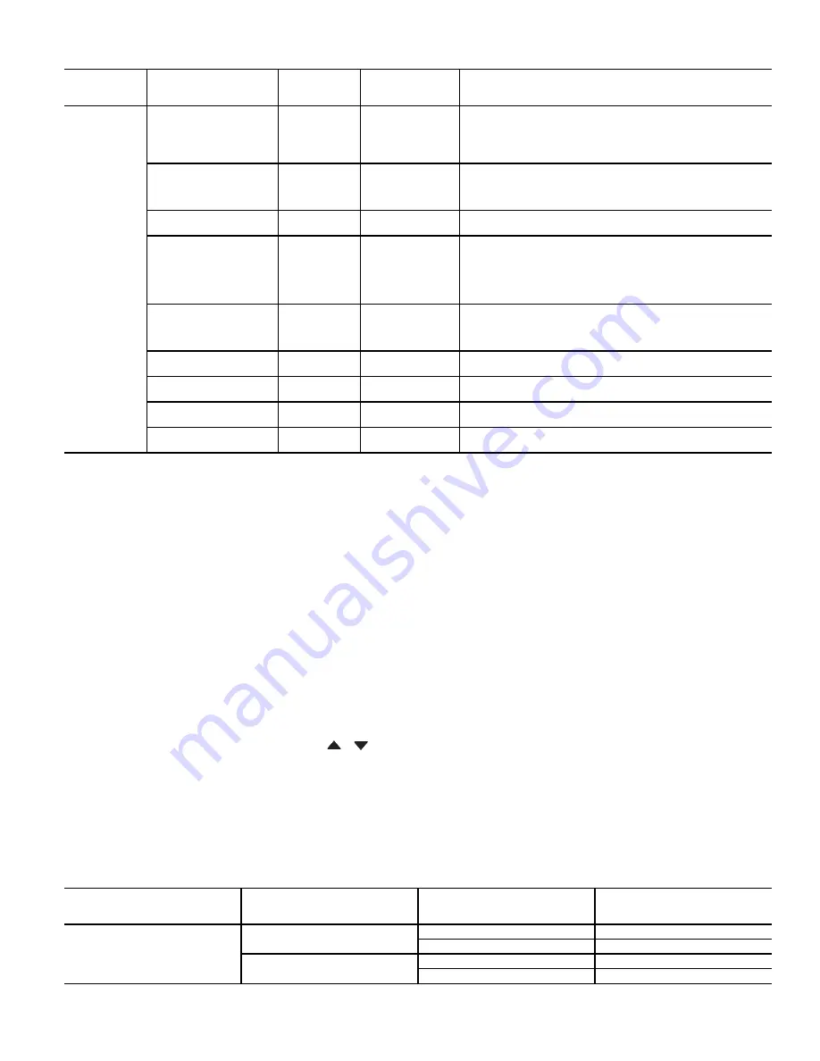 Carrier WeatherMaster 50HCQ 04 Series Installation Instructions Manual Download Page 39