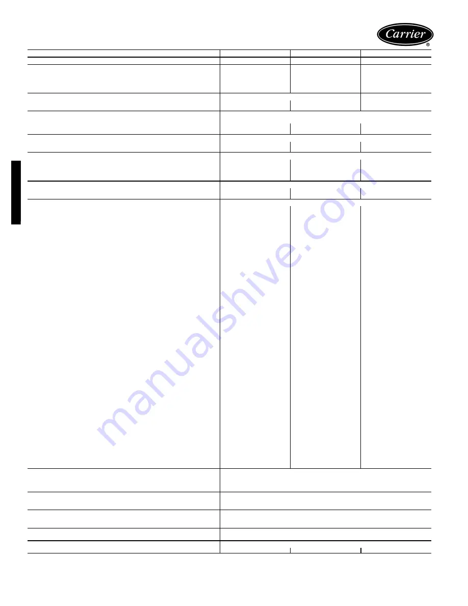 Carrier WEATHERMASTER 50HJQ016 Product Data Download Page 18