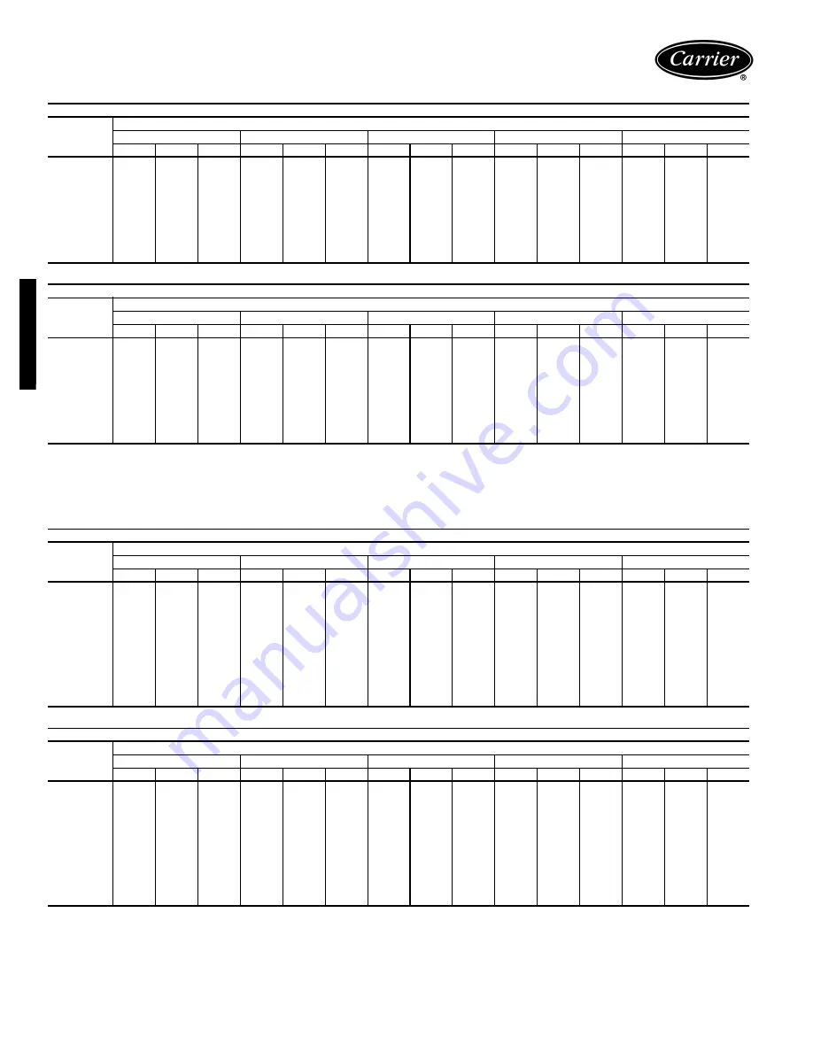 Carrier WEATHERMASTER 50HJQ016 Product Data Download Page 34