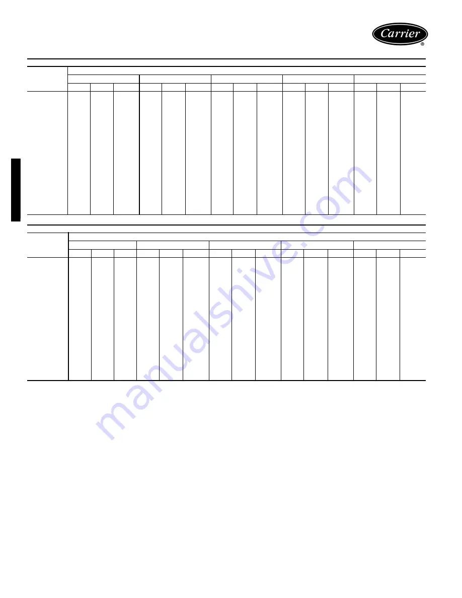 Carrier WEATHERMASTER 50HJQ016 Product Data Download Page 40