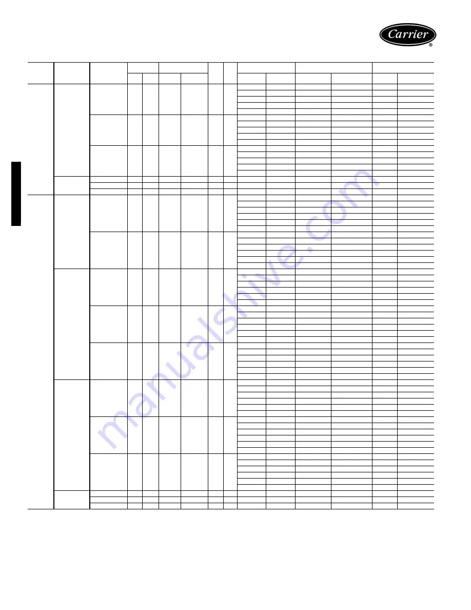 Carrier WEATHERMASTER 50HJQ016 Product Data Download Page 68