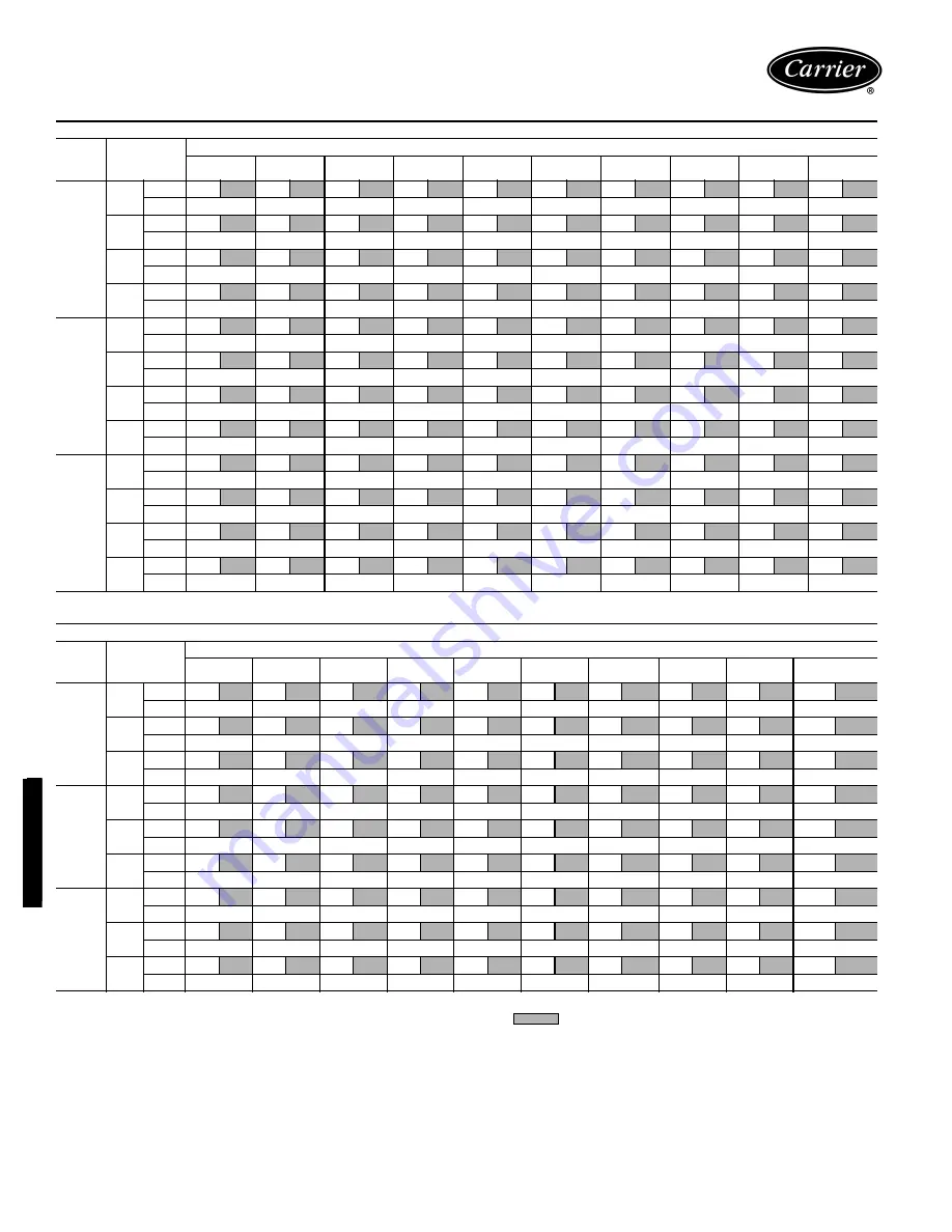 Carrier WEATHERMASTER 50HJQ016 Product Data Download Page 98