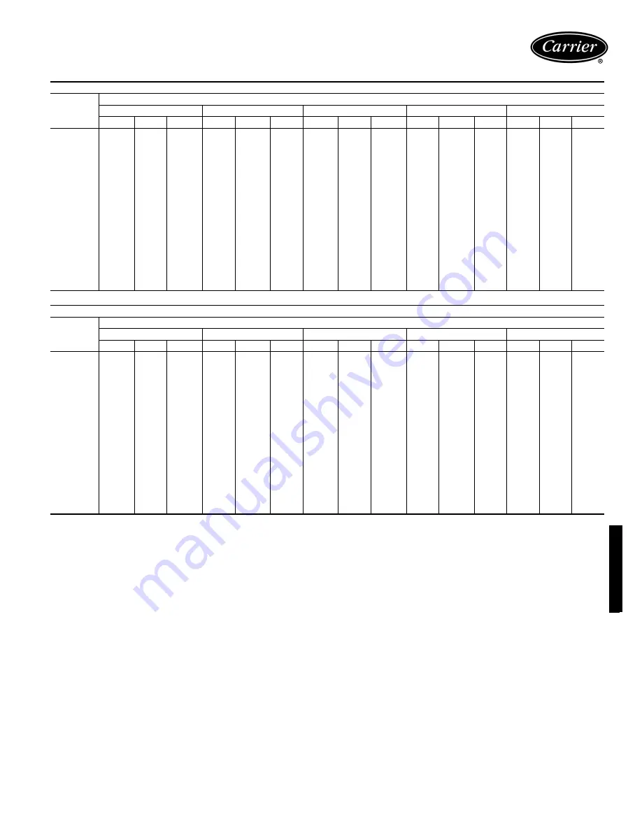 Carrier WEATHERMASTER 50HJQ016 Product Data Download Page 109