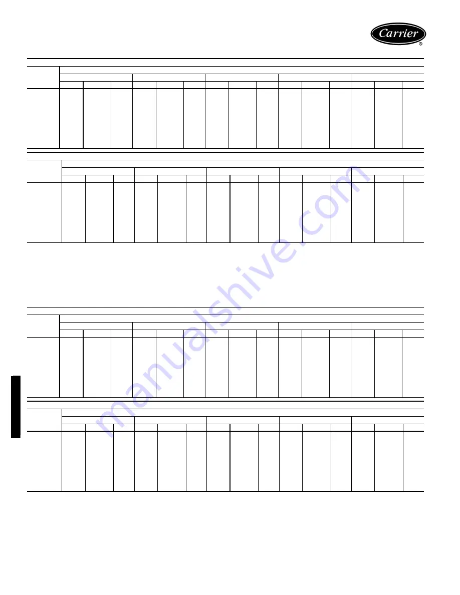 Carrier WEATHERMASTER 50HJQ016 Product Data Download Page 112