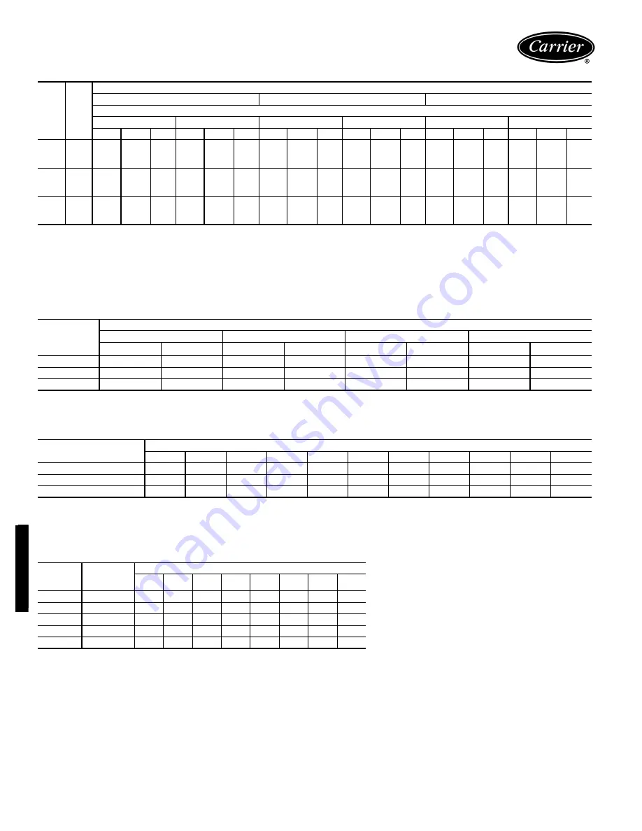 Carrier WEATHERMASTER 50HJQ016 Product Data Download Page 130