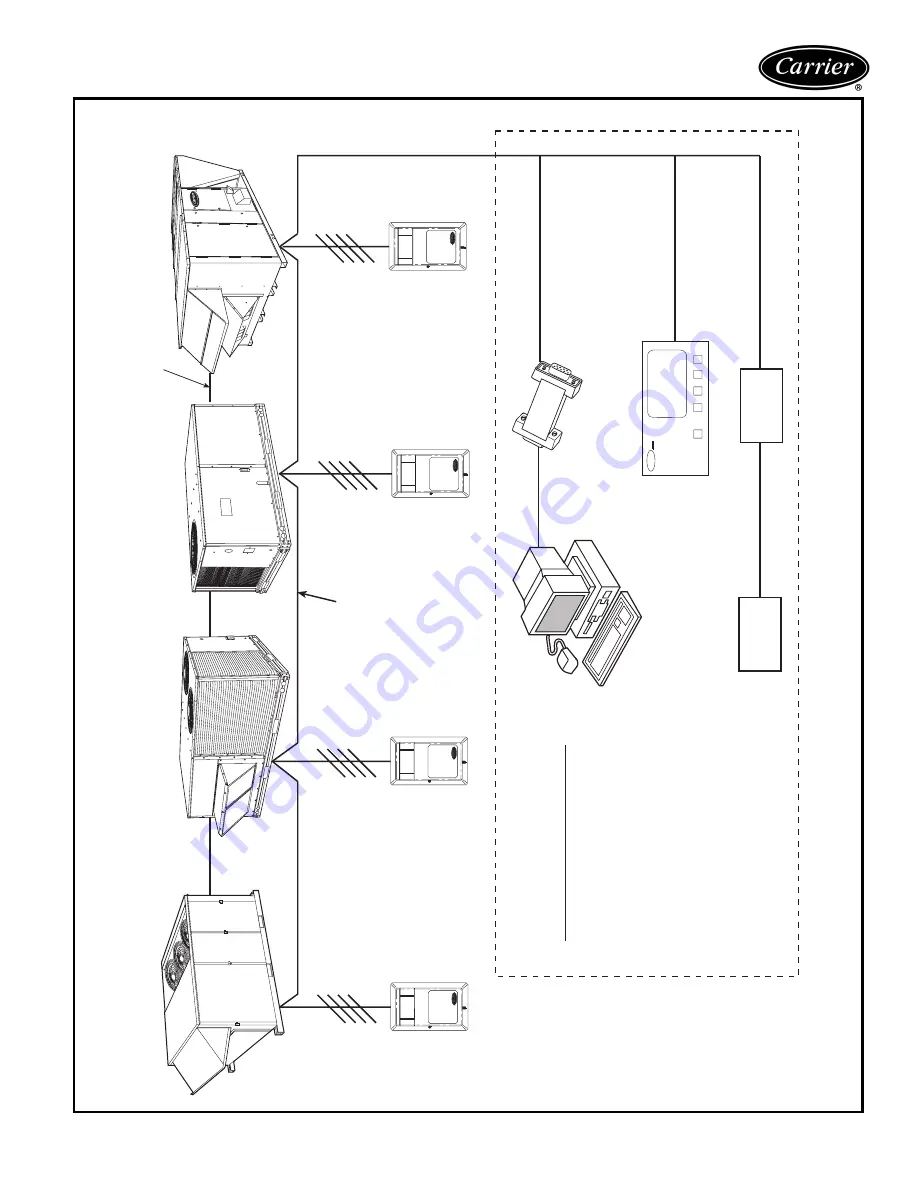 Carrier WEATHERMASTER 50HJQ016 Product Data Download Page 161