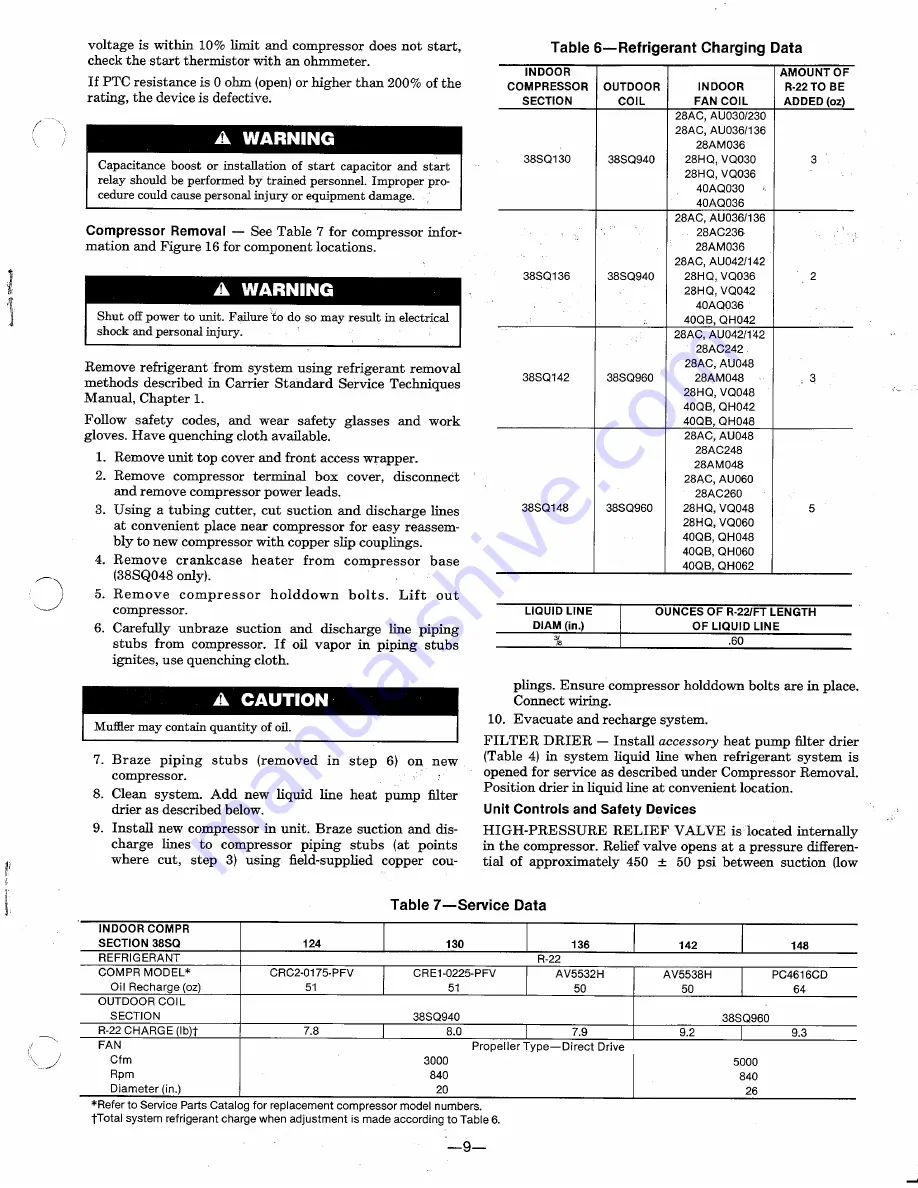 Carrier Weathermaster III 38SQ100 Installation, Start-Up And Service Instructions Manual Download Page 9