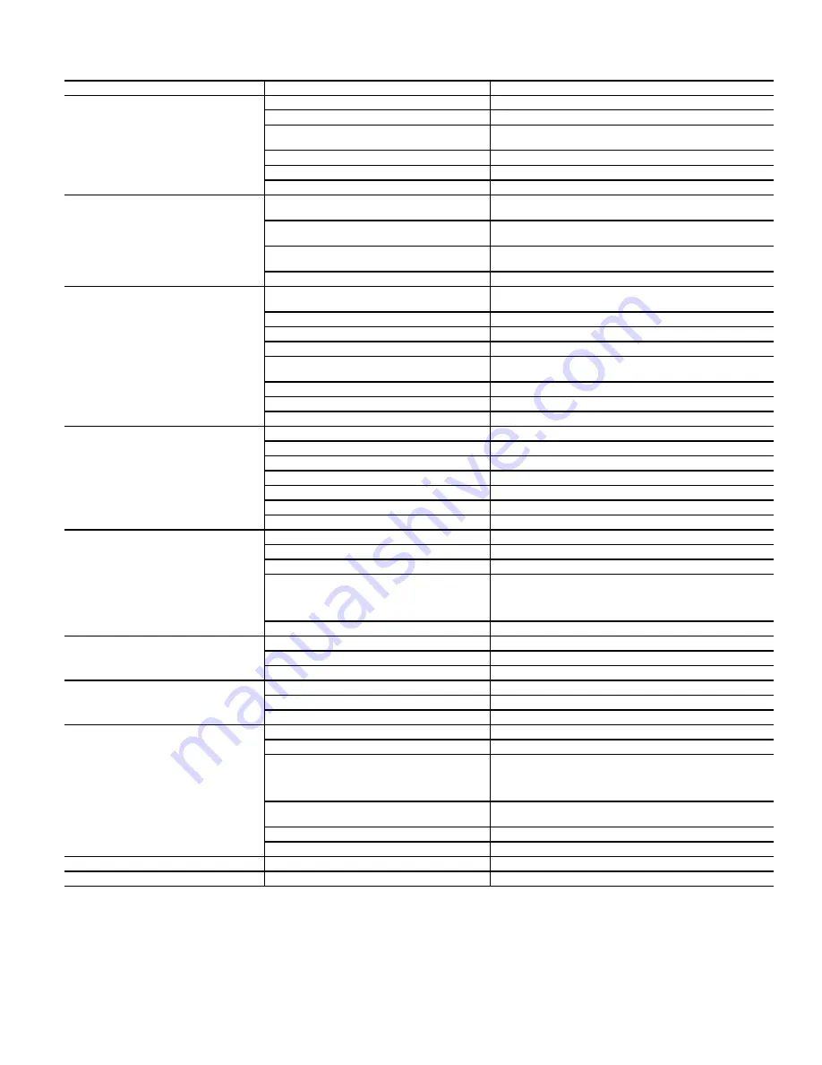 Carrier WeatherMaster Puron 48HC D17 Service And Maintenance Instructions Download Page 23