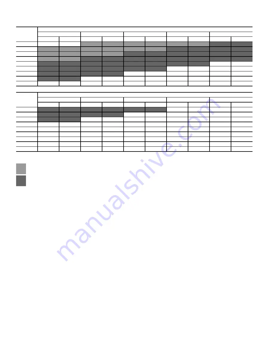 Carrier WeatherMaster Puron 48HC D17 Service And Maintenance Instructions Download Page 80