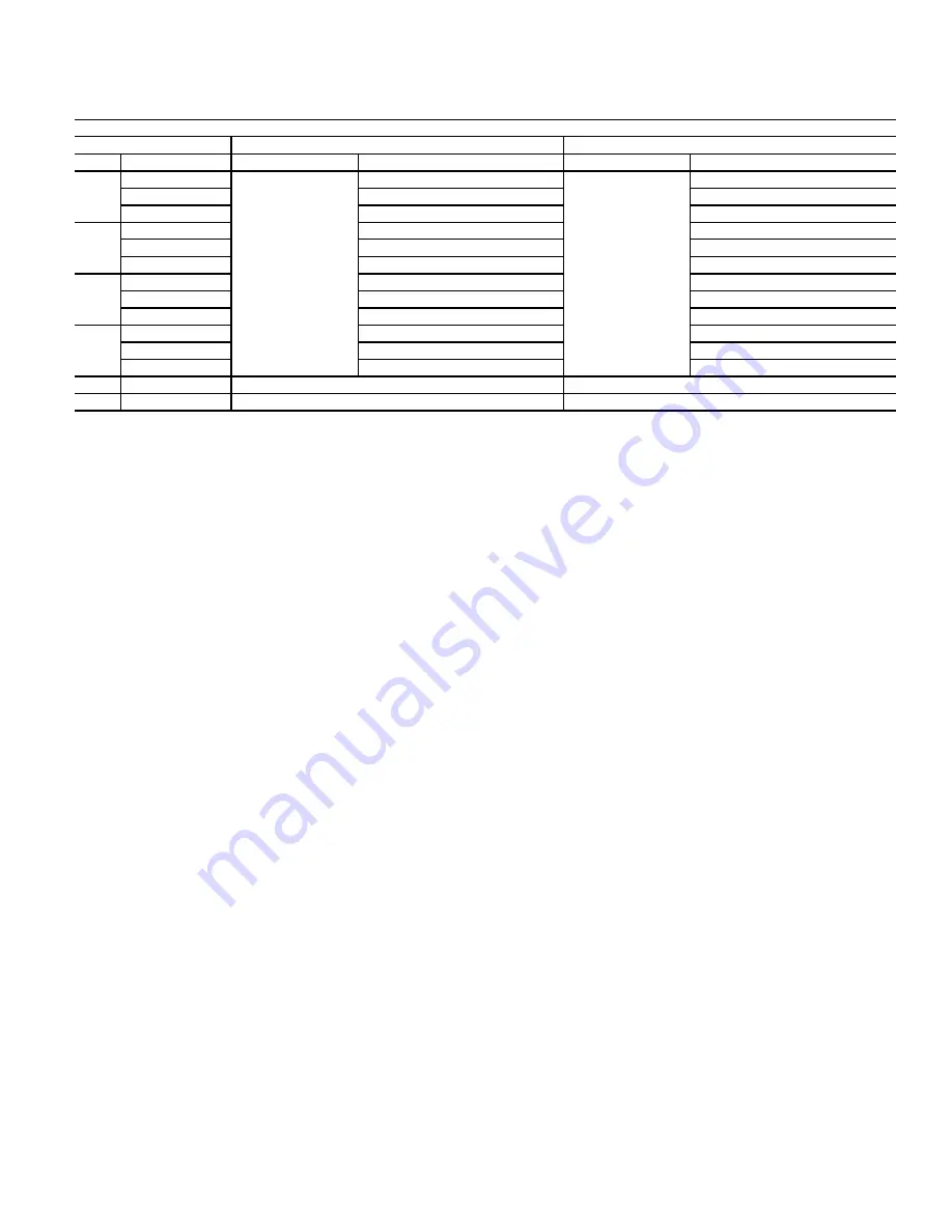 Carrier WeatherMaster Puron 48HC D17 Service And Maintenance Instructions Download Page 83