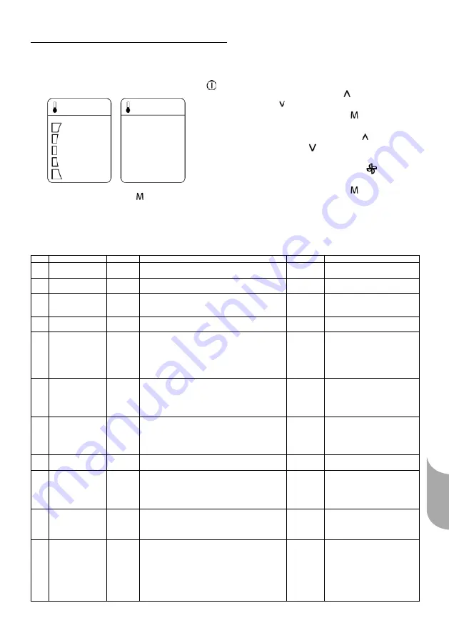 Carrier WTC-IR Installation Instructions Manual Download Page 35