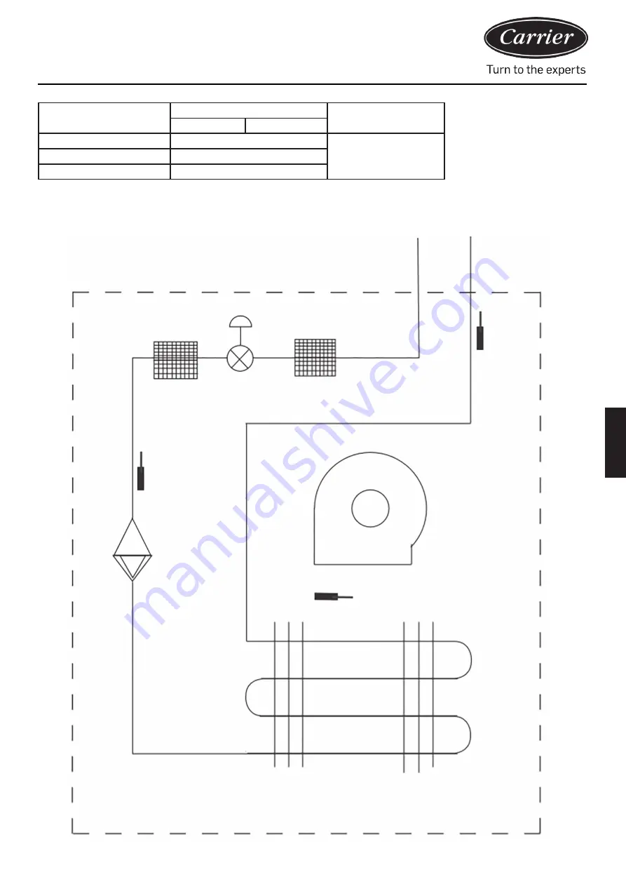 Carrier XCT Series Скачать руководство пользователя страница 130