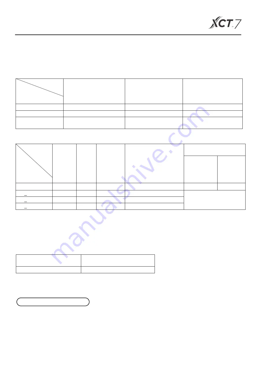 Carrier XCT Series Installation And Owner'S Manual Download Page 163