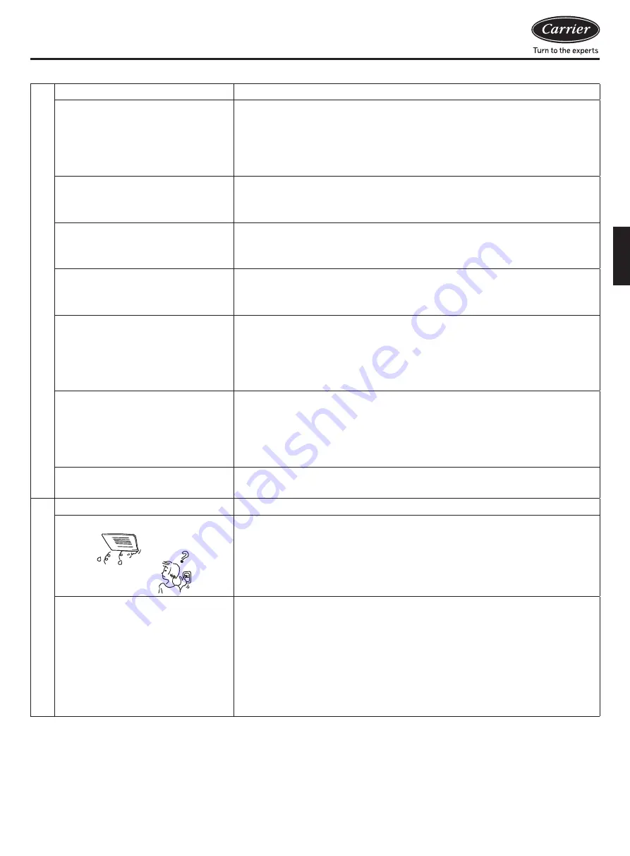 Carrier XCT7 40VU0051-7E-QEE Installation And Owner'S Manual Download Page 64