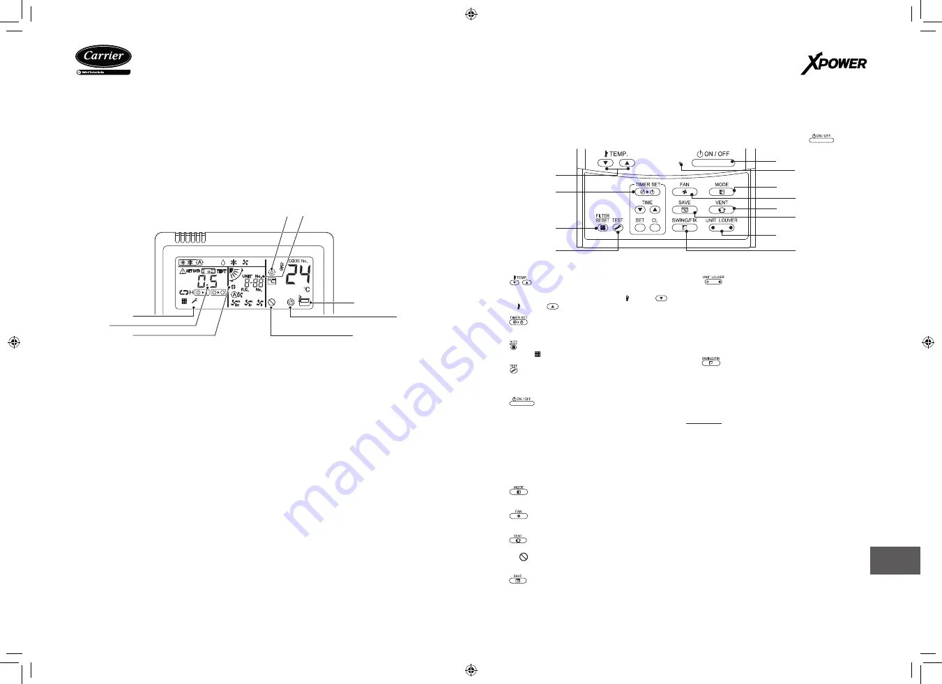 Carrier XPower Owner'S Manual Download Page 15