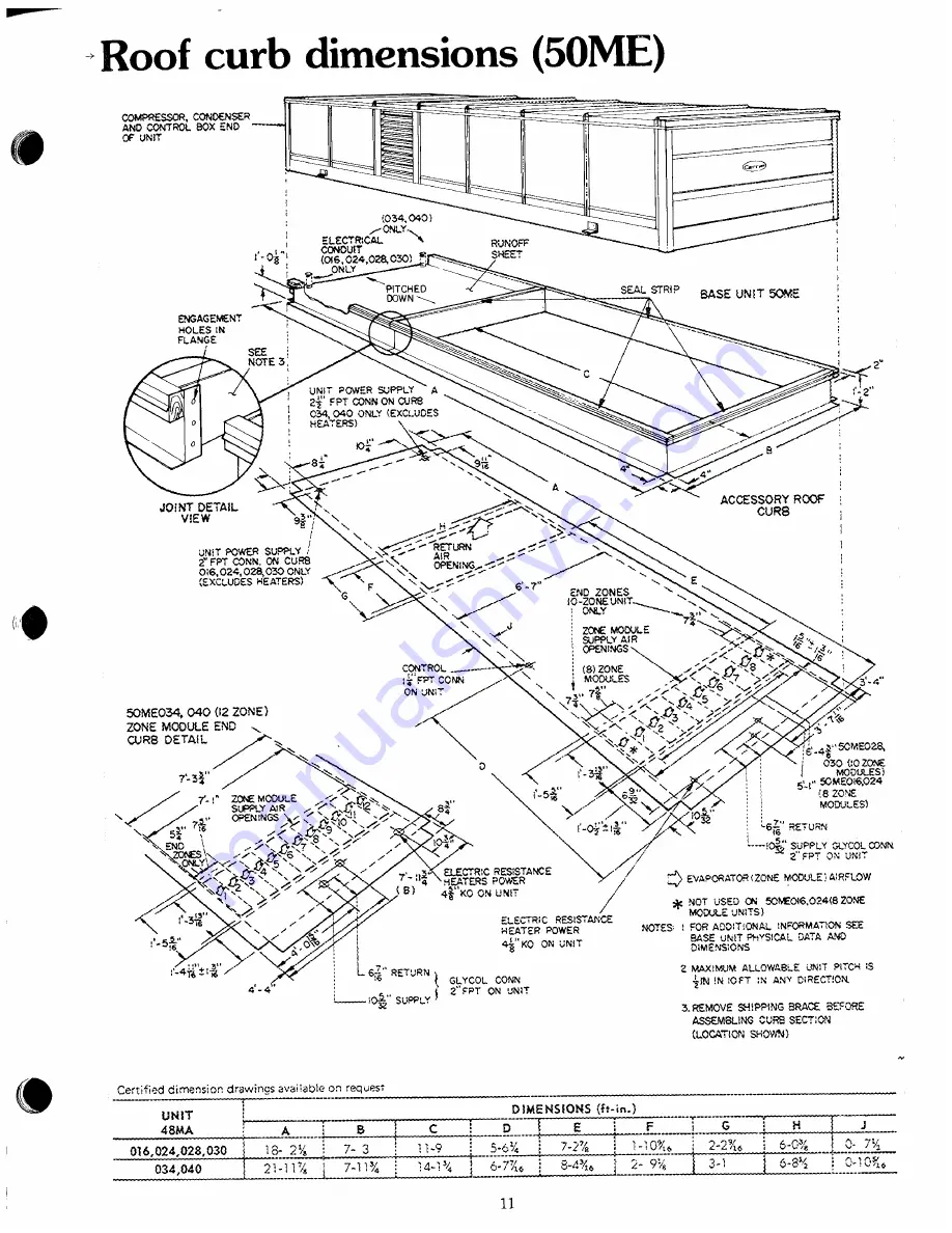 Carrier ZONE-MIZER 48MA016 Installation Instructions Manual Download Page 11