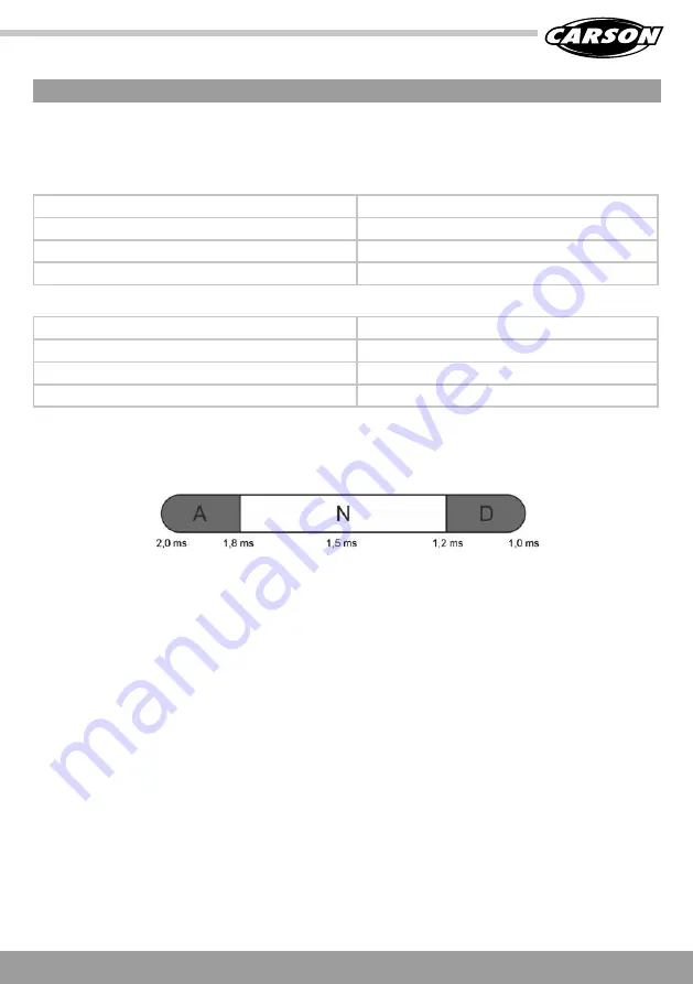 Carson Reflex Instruction Manual Download Page 15