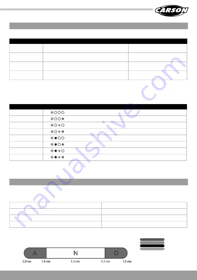 Carson Reflex Instruction Manual Download Page 23