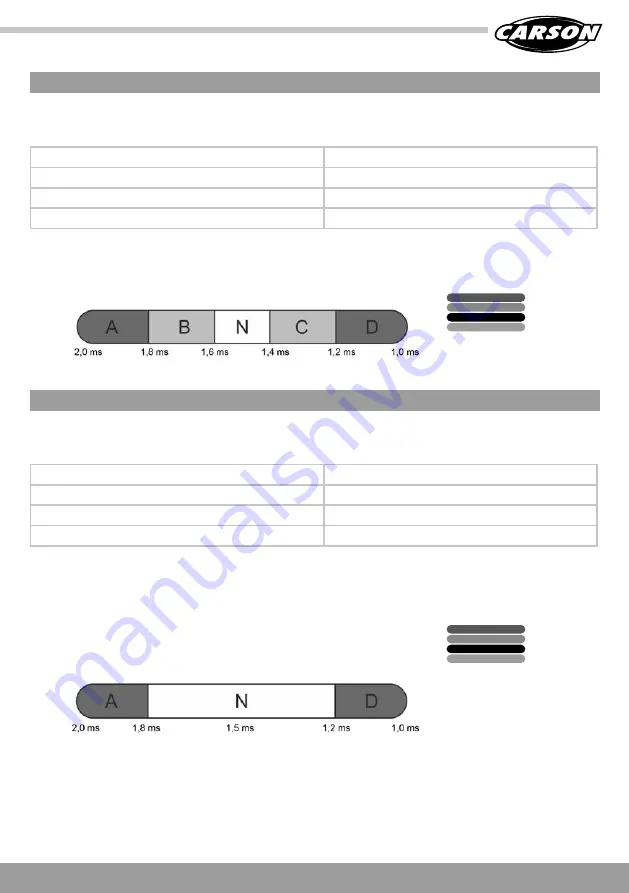 Carson Reflex Instruction Manual Download Page 25