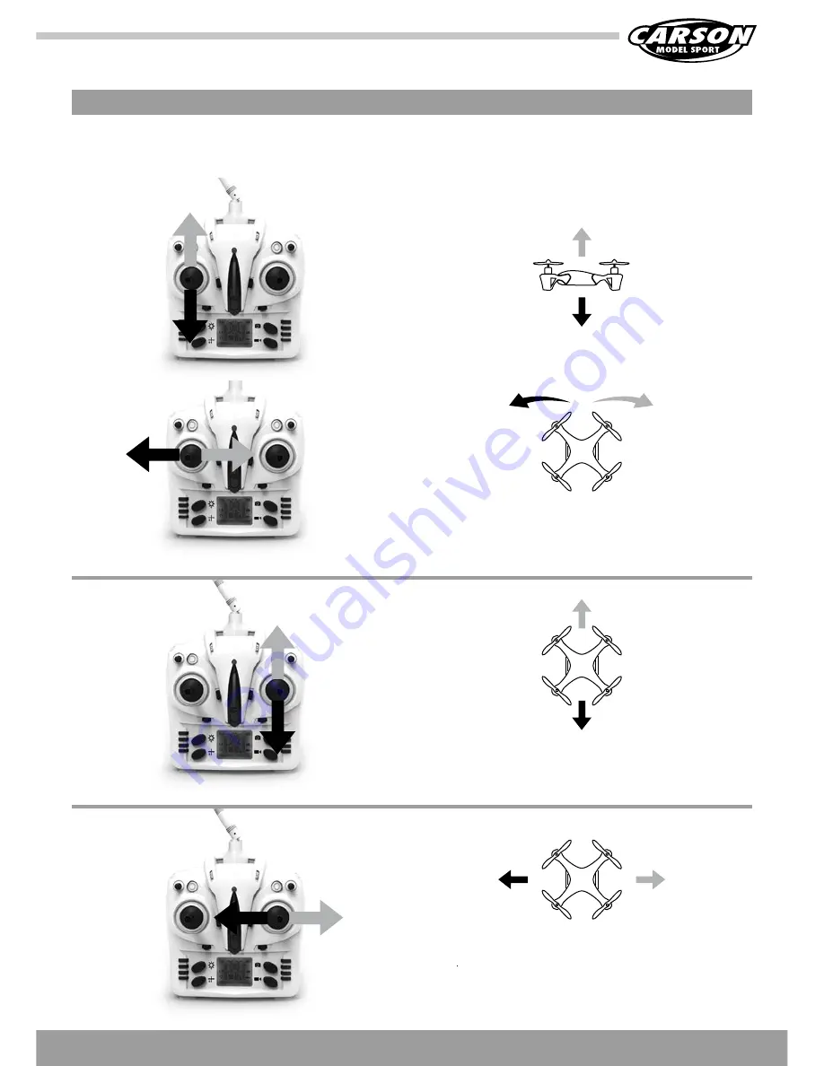 Carson X4 Quadcopter 550 SPY Instruction Manual Download Page 27