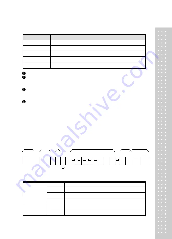 CAS CCB Series Owner'S Manual Download Page 12