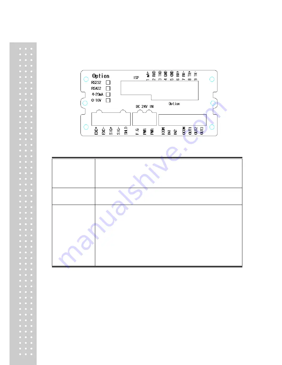 CAS CI-1580 Manual Download Page 9