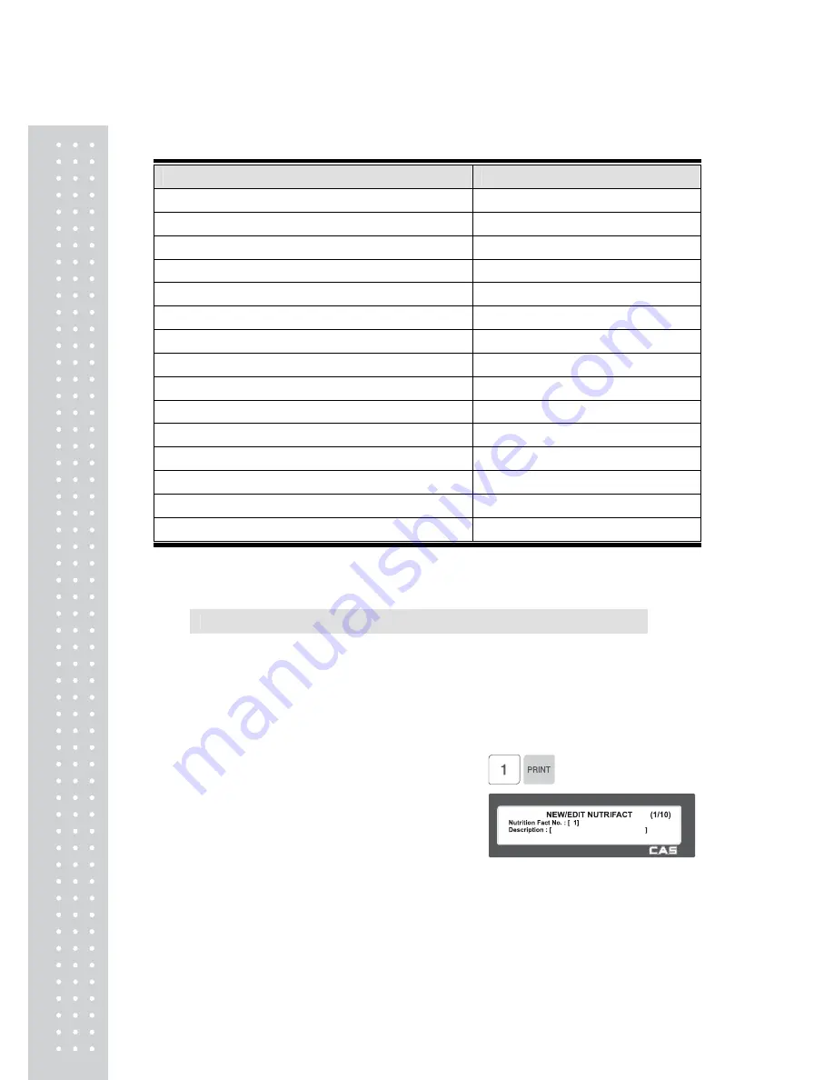 CAS CL series User Manual Download Page 65