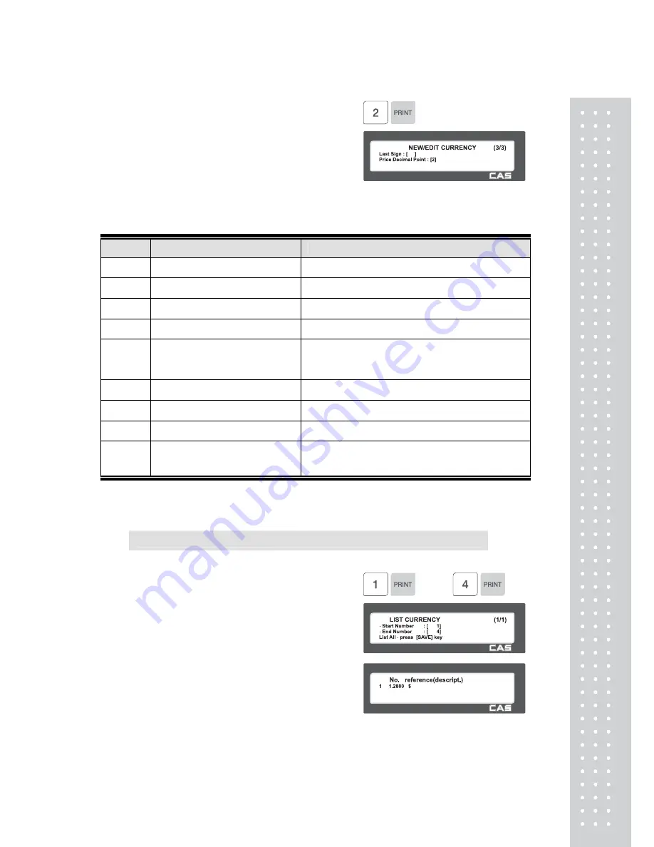 CAS CL series User Manual Download Page 96