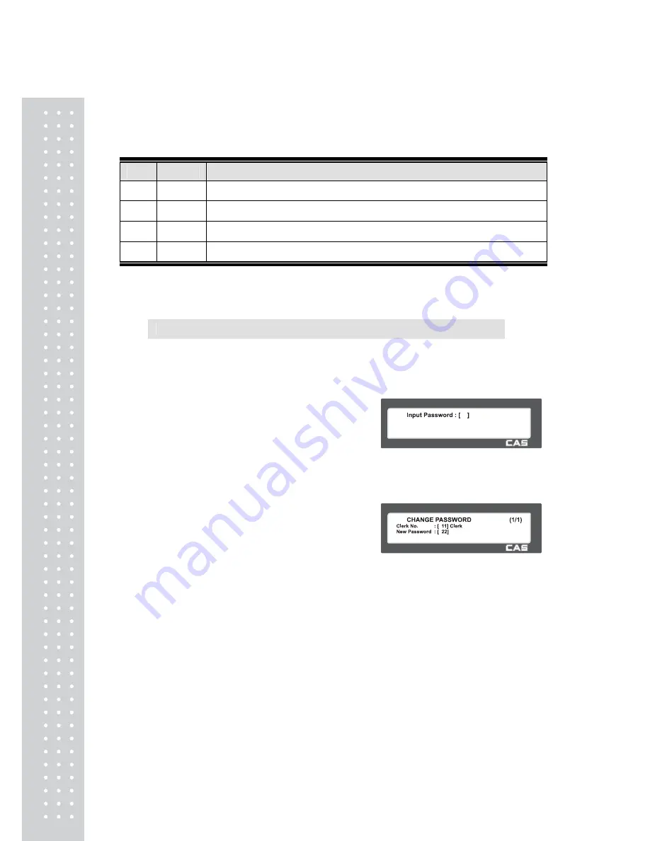 CAS CL series User Manual Download Page 119