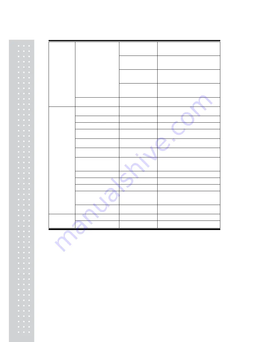 CAS CL series User Manual Download Page 127